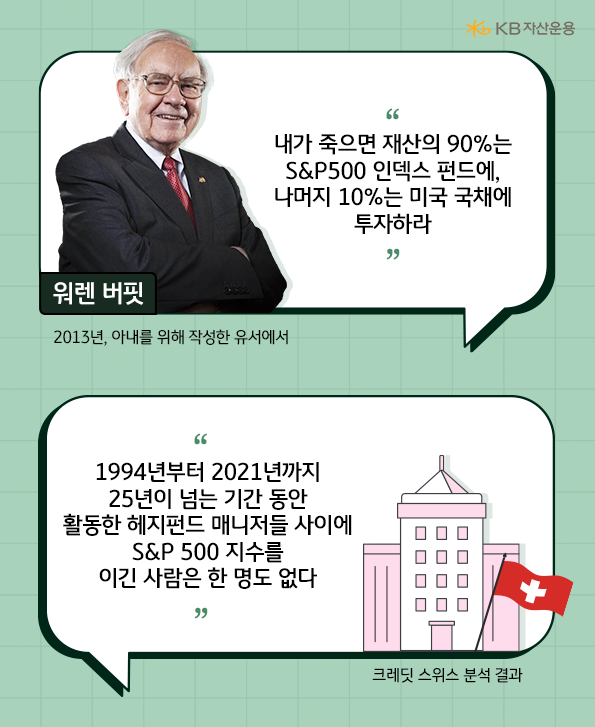 's&p500'을 둘러싸고 있었던 주요 발언들. 워렌버핏의 유산과 25년이 넘는 기간 동안 s&p500 지수를 이긴 헤지펀드 매니저가 없다는 내용.